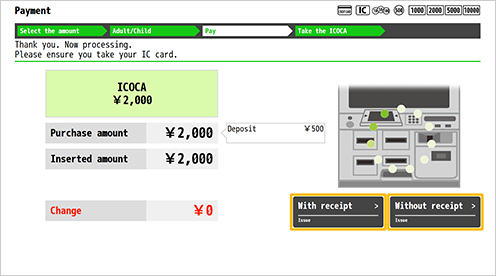 
													請選擇收據的「有」「無」，並拿取IC卡和找的零錢。
												