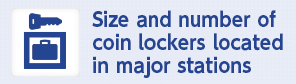 Size and number of coin lockers located in major stations