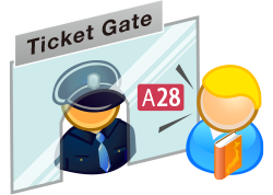 Ticket Gate