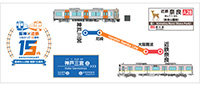 阪神なんば線開業・相互直通運転開始１５周年記念　フェイスタオル