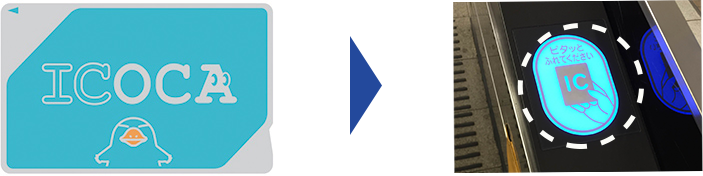 IC卡（ICOCA，Suica等）