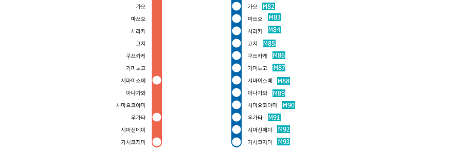 Osaka-Uehommachi⇔Kashikojima
