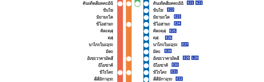 สถานีคินเท็ตสึนาโกย่า－สถานีอิเซะนาคากาวะ