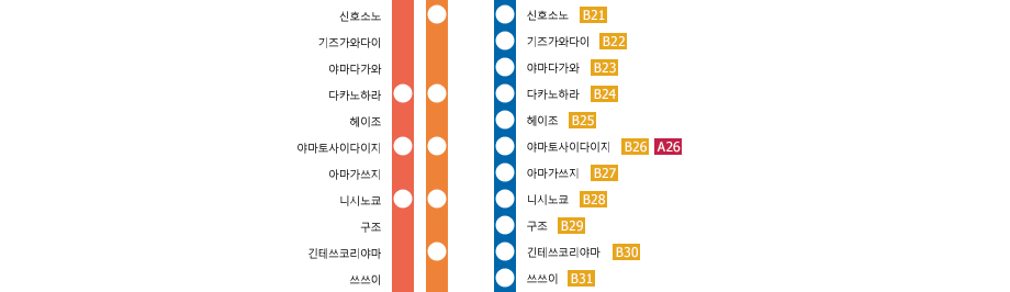 Kyoto　－　Kashiharajingu-mae