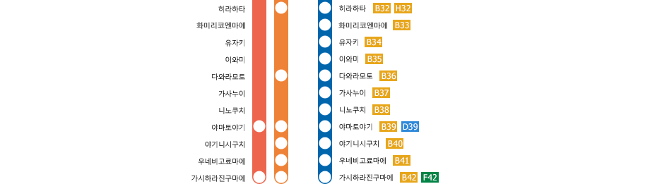 Kyoto　－　Kashiharajingu-mae