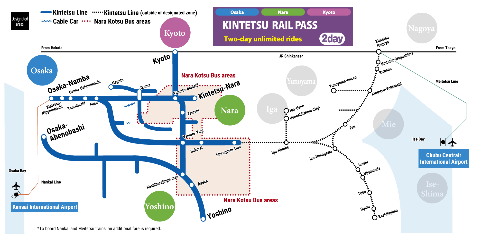 KINTETSU RAIL PASS 2day