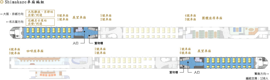 Shimakaze車廂編組