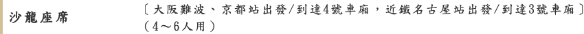 沙龍座席 ［大阪難波、京都站出發/到達4號車廂，近鐵名古屋站出發/到達3號車廂］（4～6人用）