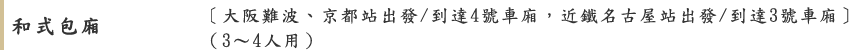 和式包廂 ［大阪難波、京都站出發/到達4號車廂，近鐵名古屋站出發/到達3號車廂］（3～4人用）