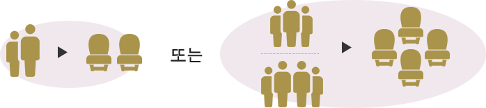 2명이 트윈 시트를 이용하시는 경우 또는 3~4명이 살롱 시트를 이용하시는 경우