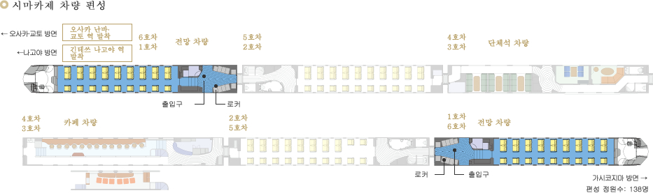시마카제 차량 편성