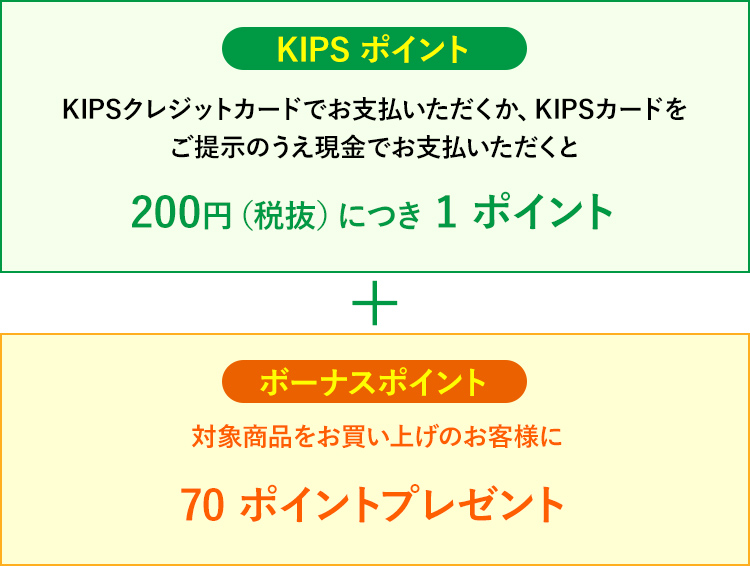 KIPSクレジットカードでお支払いただくか、KIPSカードをご提示のうえ現金でお支払いただくと200円(税抜)につき1ポイント+【ボーナスポイント】対象商品をお買い上げのお客様に70ポイントプレゼント。