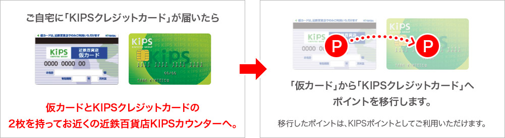 「仮カード」から「KIPSクレジットカード」へポイントを移行します。