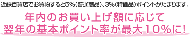 近鉄不動産×三交不動産 信頼のグループ２社がお贈りする新築マンションプロジェクト