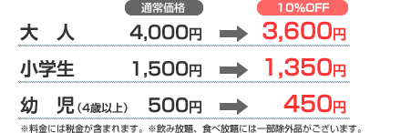 割引
