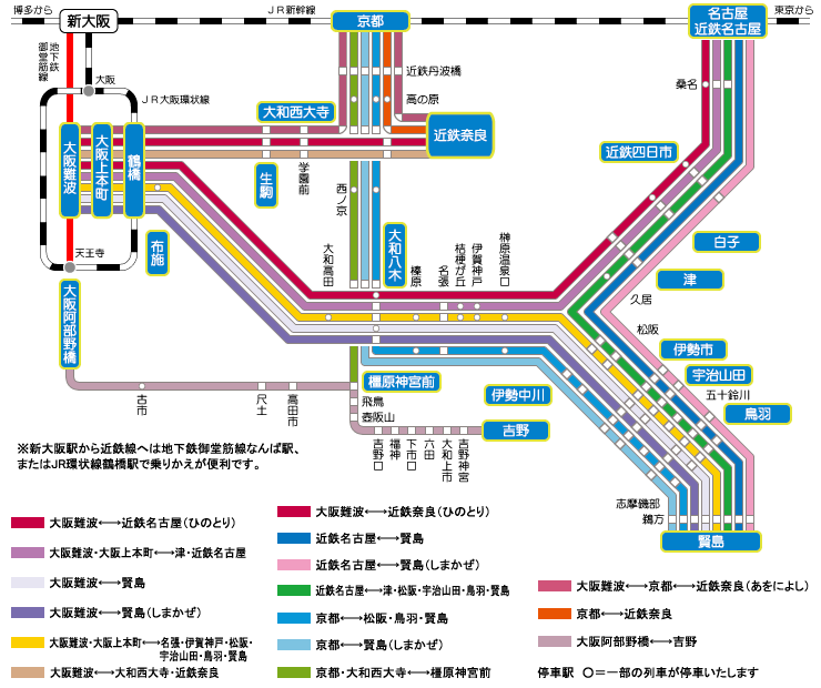 近畿日本鉄道｜主な特急列車