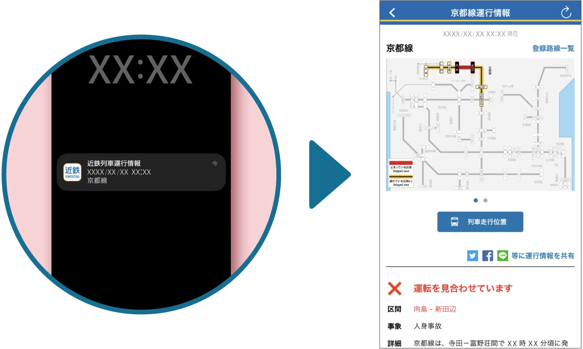 近鉄アプリのプッシュ通知画面