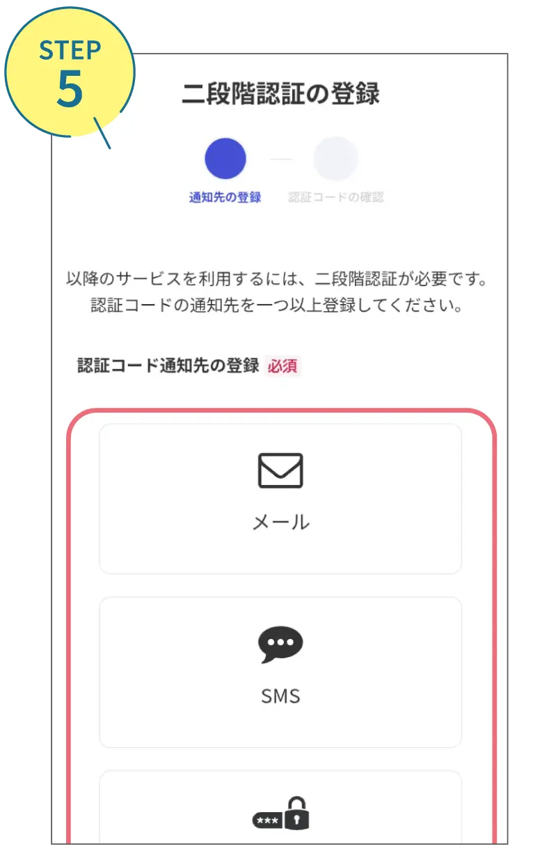 近鉄アプリの使い方。利用画面