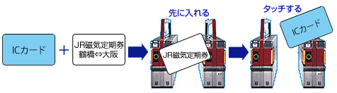 近畿日本鉄道 鶴橋駅のjr環状線乗りかえ用自動改札機をご利用の方へ