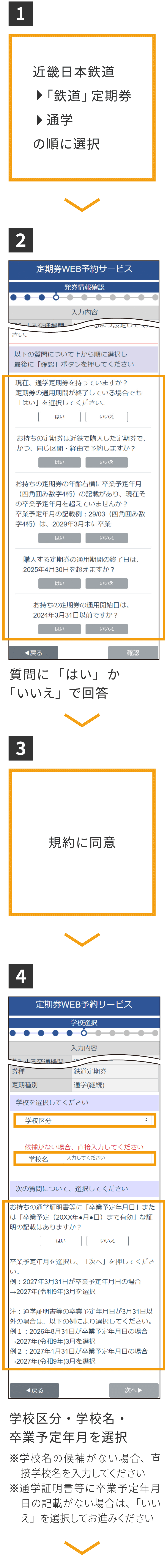 通学定期券（継続）のご利用手順[予約]