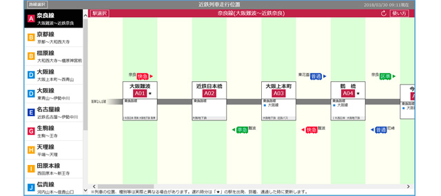「列車走行位置」サービス