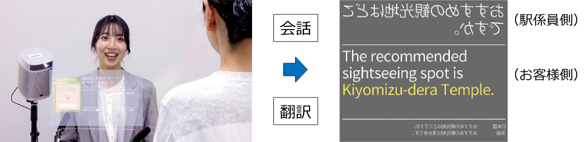 Ｃｏｔｏｐａｔ🄬Ｓｃｒｅｅｎの利用イメージ