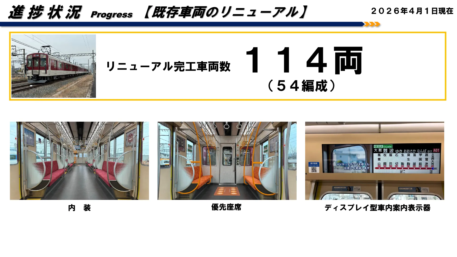 〇既存車両のリニューアル（２０２６年４月１日現在）