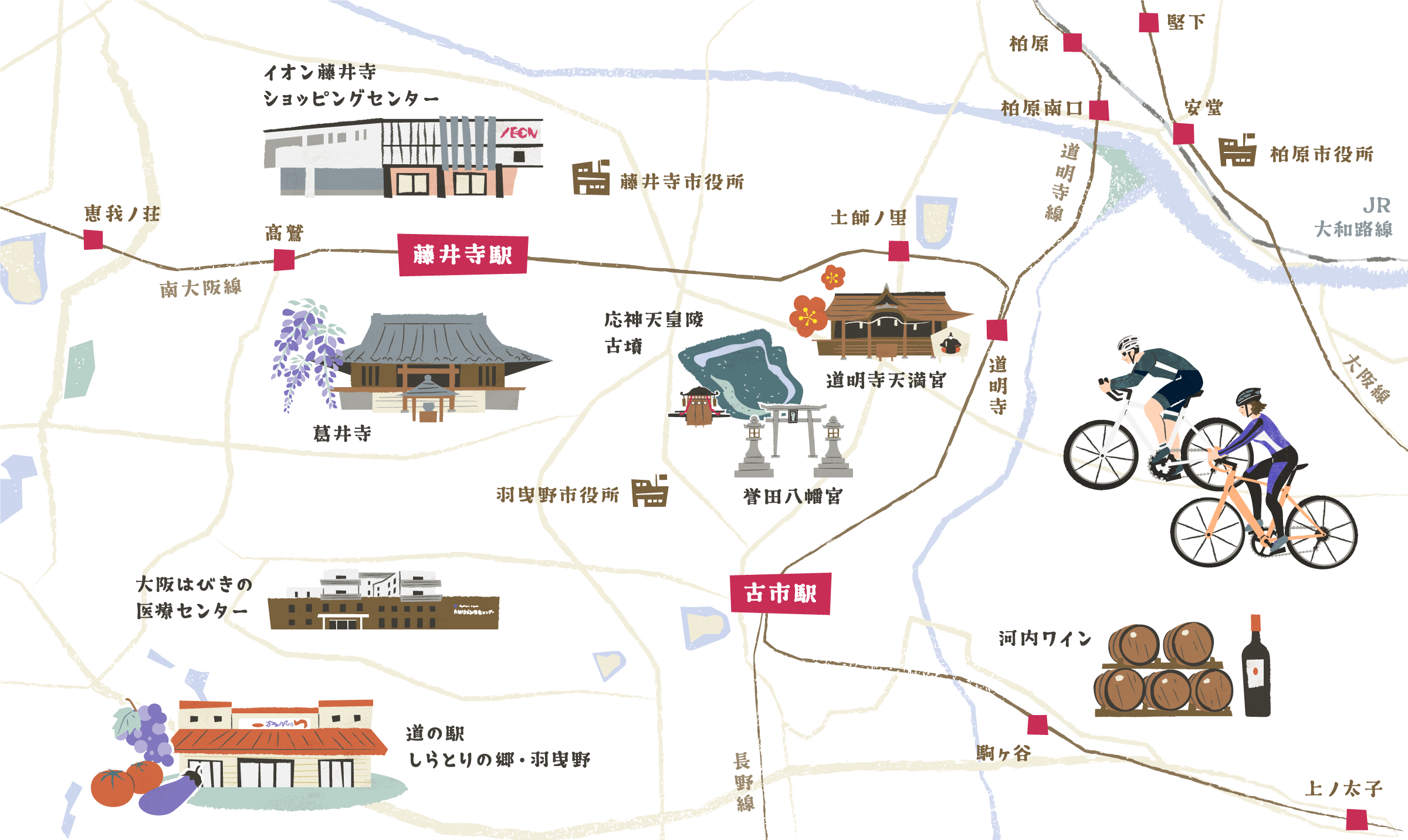 藤井寺・羽曳野エリア周辺イラストマップ