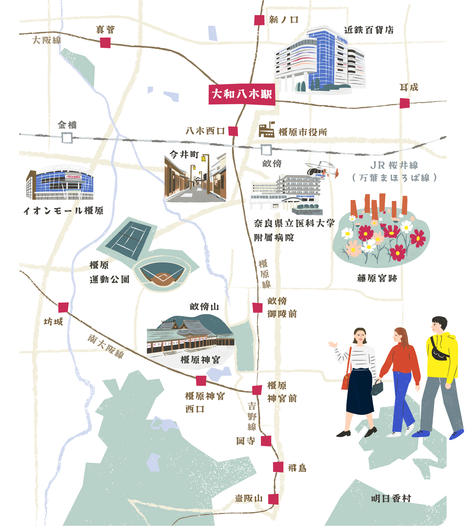 橿原エリア周辺イラストマップ