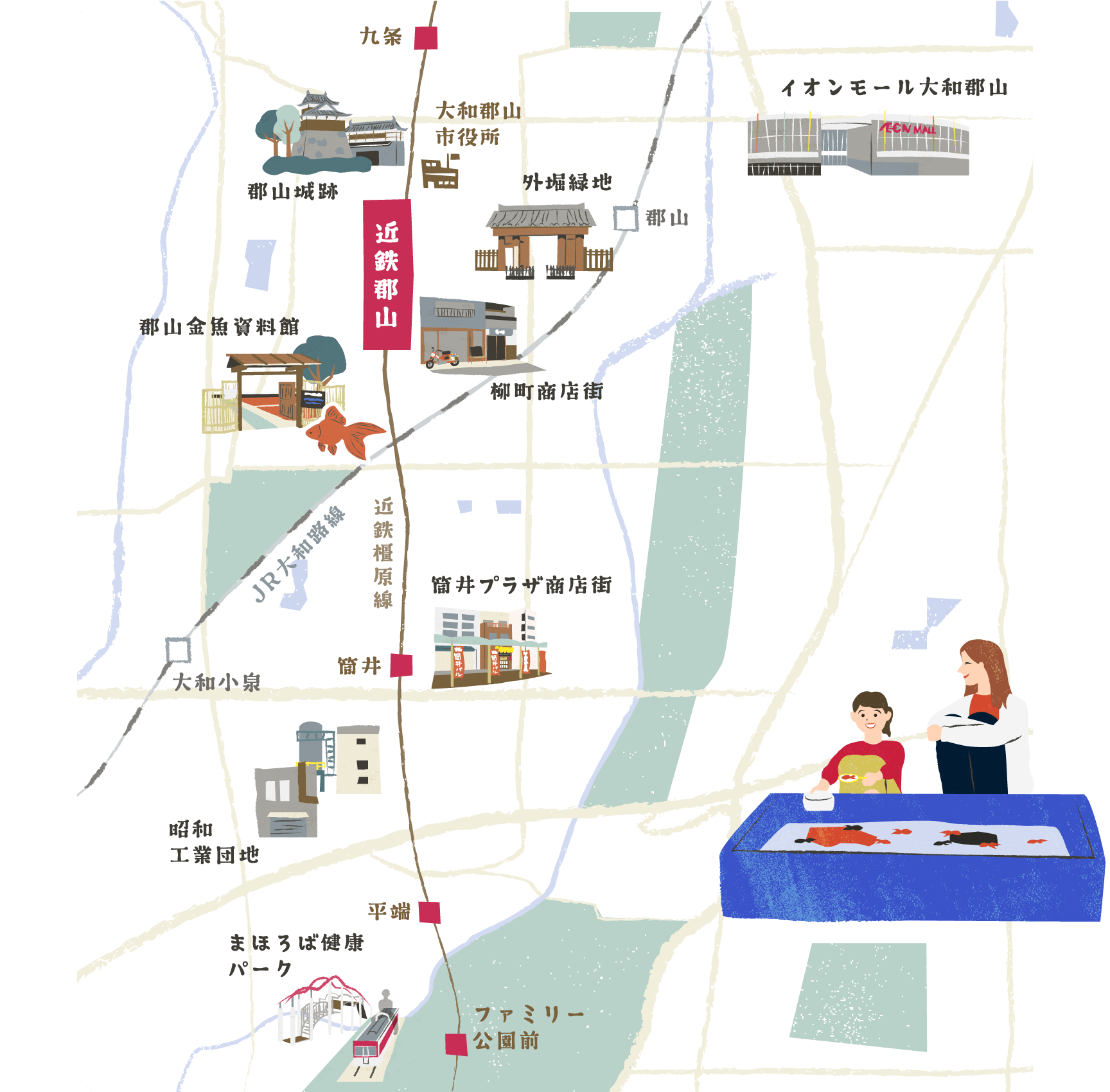 大和郡山エリア周辺イラストマップ