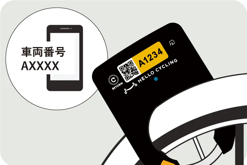 利用方法のイメージ画像