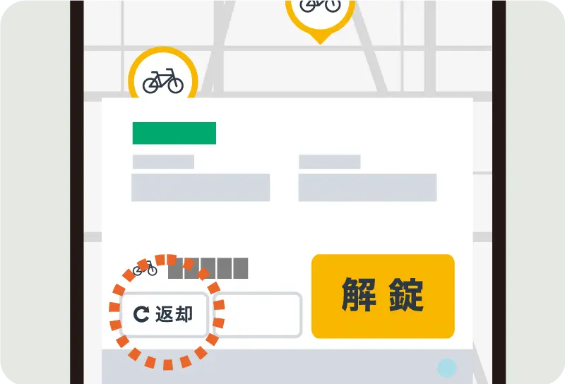 利用方法のイメージ画像