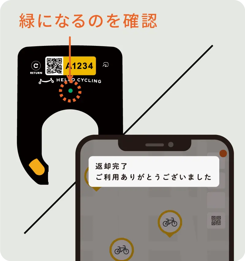 利用方法のイメージ画像