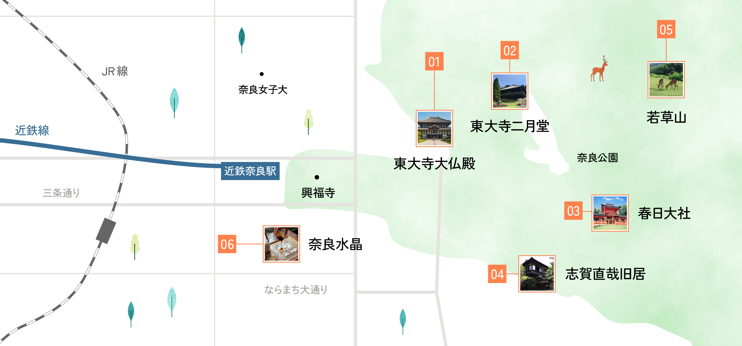 ロケーションマップ