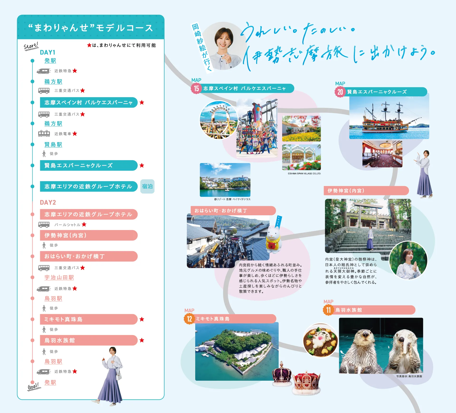 まわりゃんせ・モデルコース