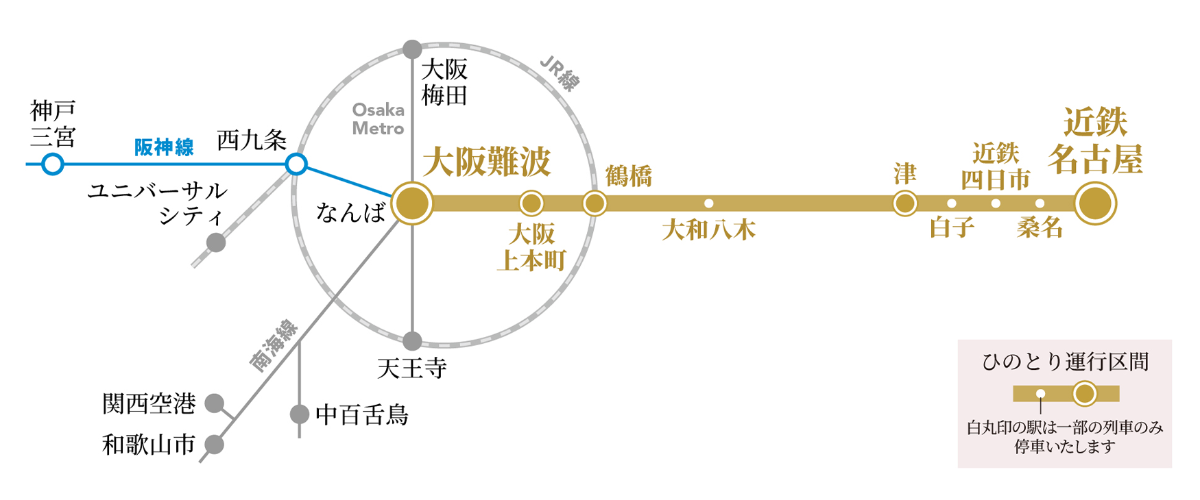 特急ひのとり｜近畿日本鉄道