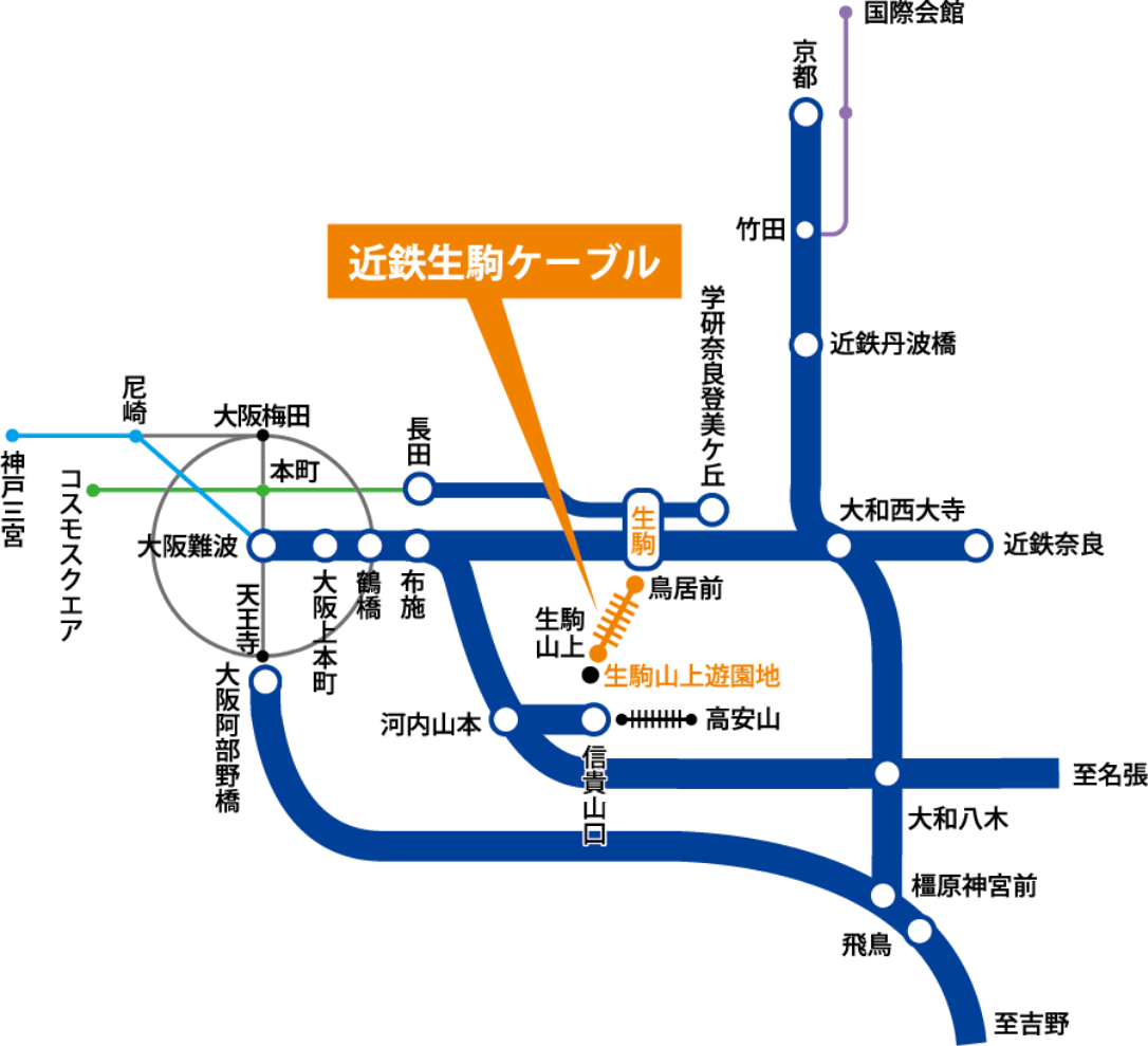 路線図