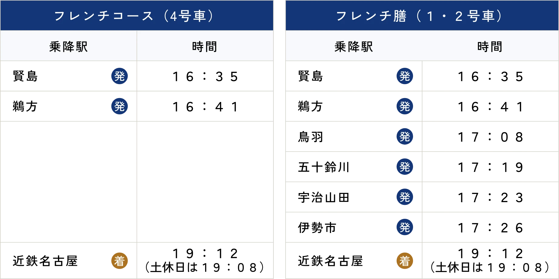 賢島→近鉄名古屋方面の運行時刻表（フレンチコース・フレンチ膳）