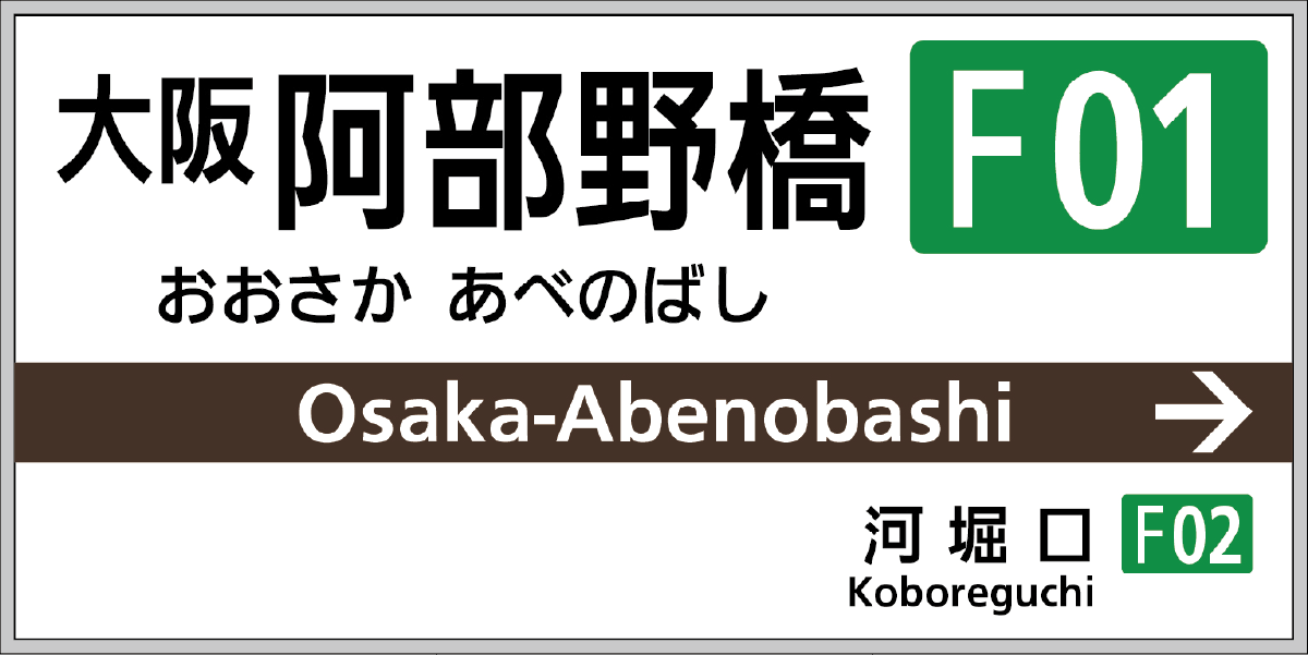 大阪阿部野橋駅
