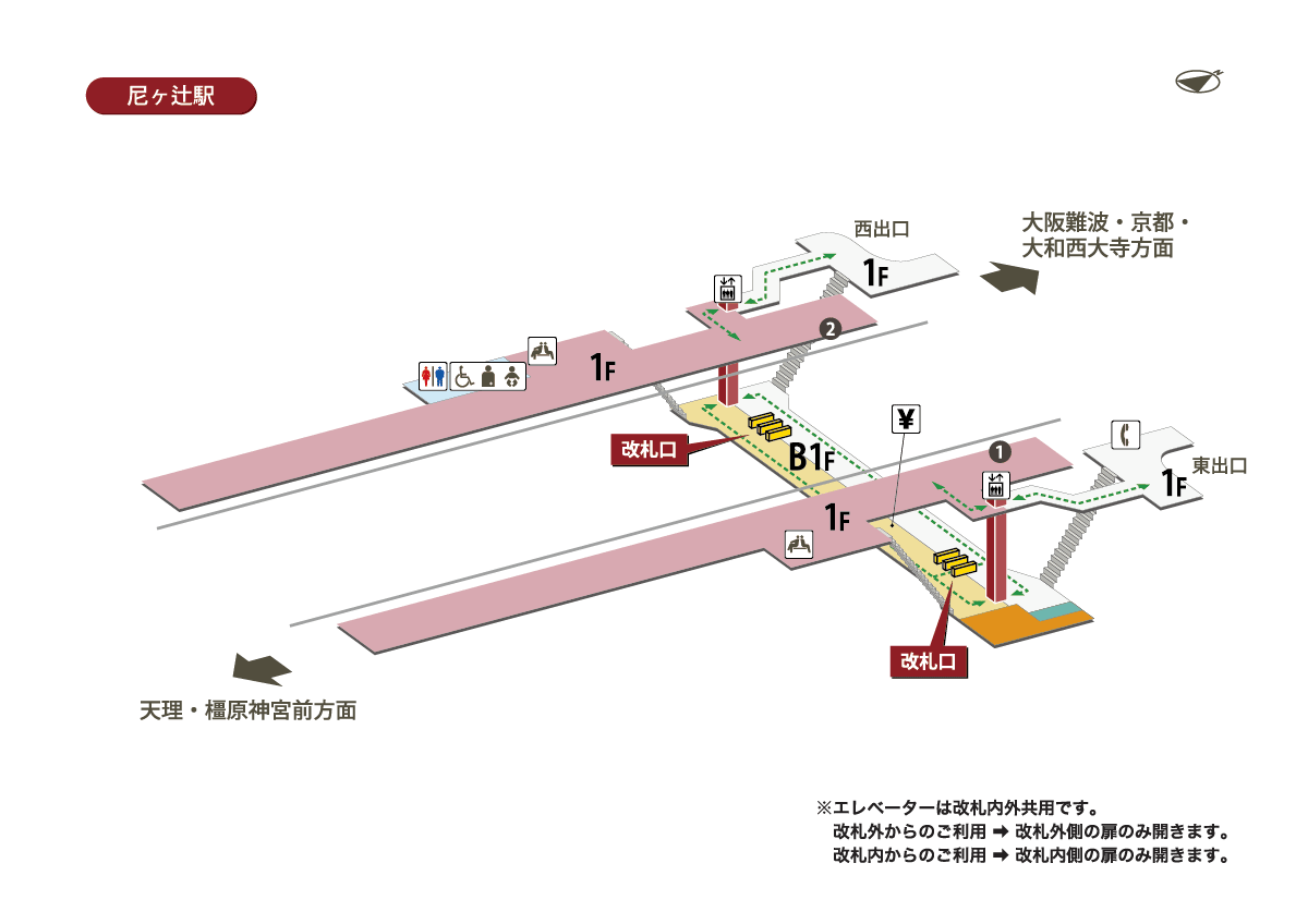 尼 ヶ 辻 駅