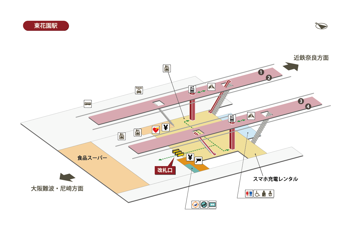 東花園駅 | 近畿日本鉄道