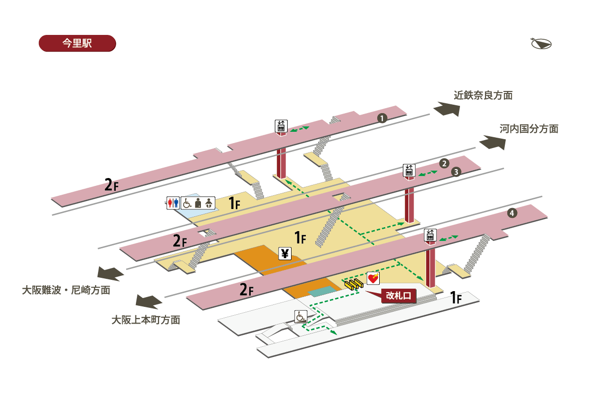 今里 駅