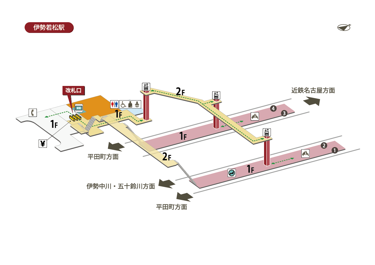 伊勢若松駅 | 近畿日本鉄道