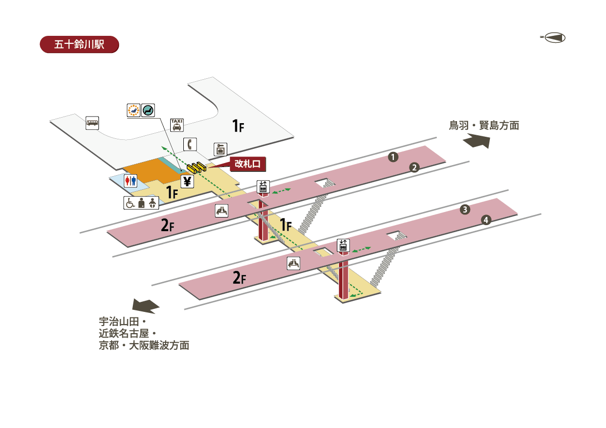五十鈴 川 駅
