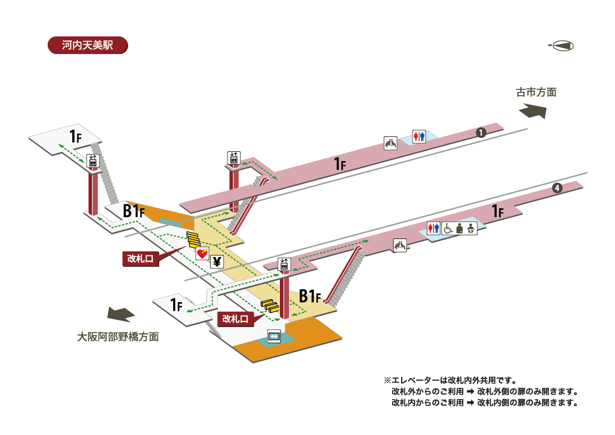 河内 天美 駅