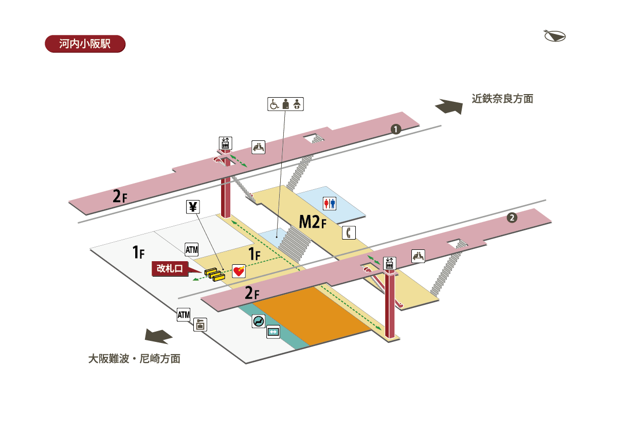 河内 小阪 駅