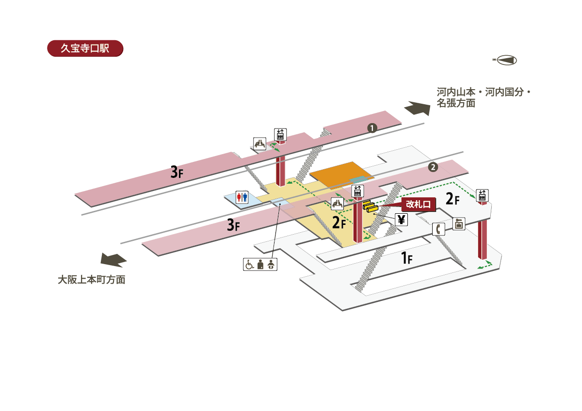 久宝寺 口 駅