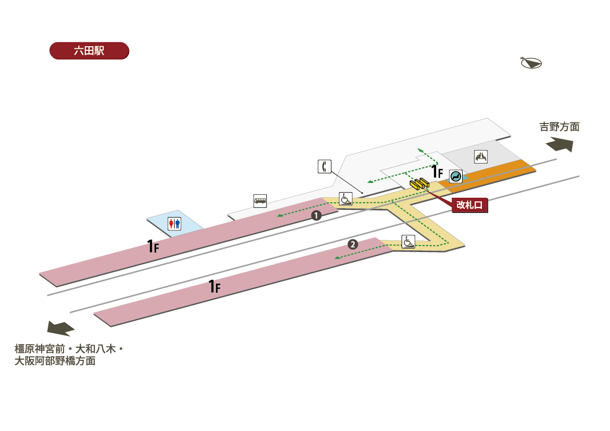 六田駅 | 近畿日本鉄道