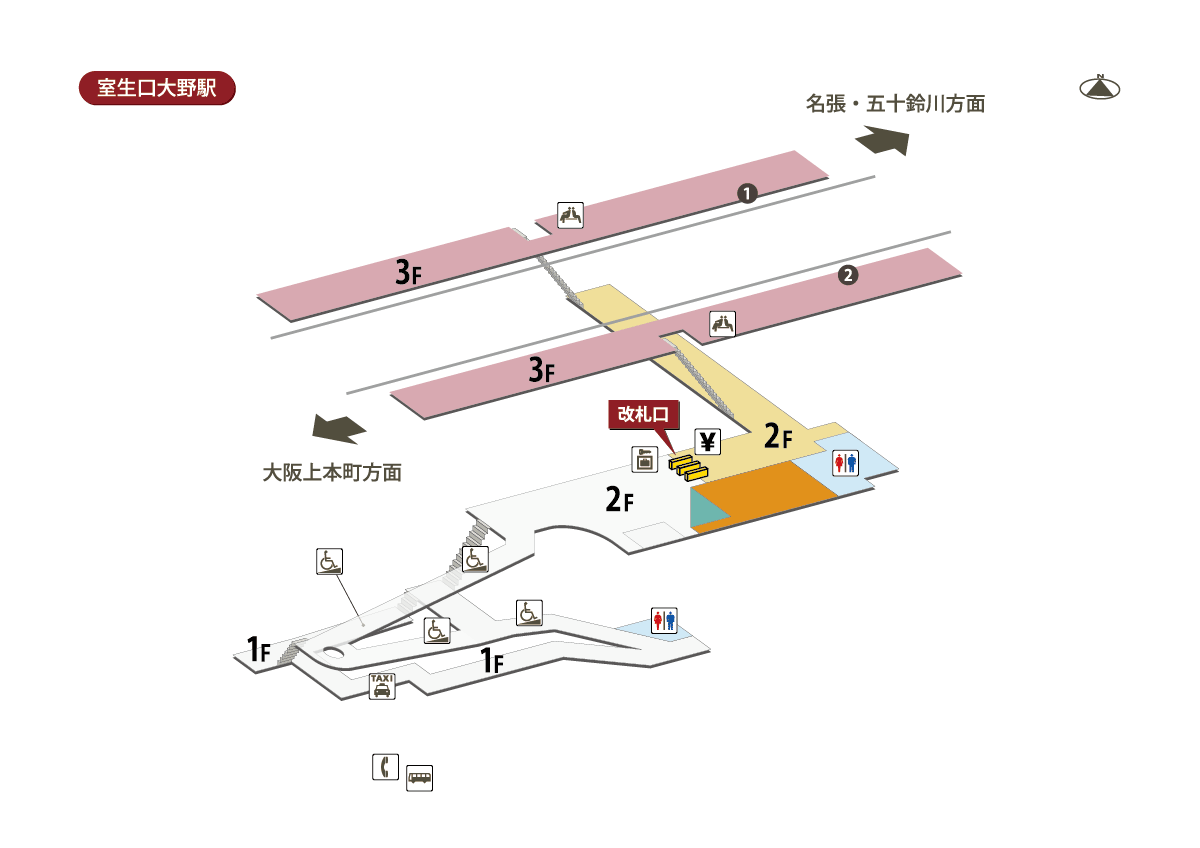 室生口大野駅の2026年最新攻略！室生寺行きバス乗り換えと構内設備の全貌
