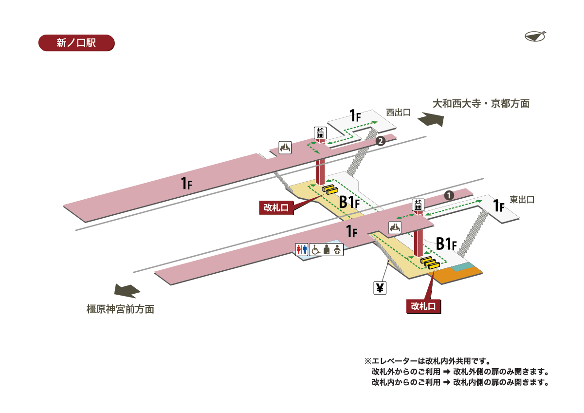新 ノ 口 駅